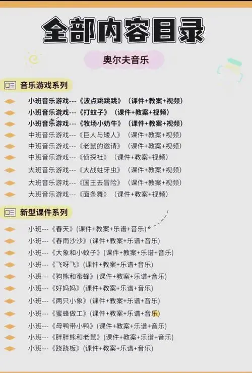 2024年奥尔夫音乐教育全攻略