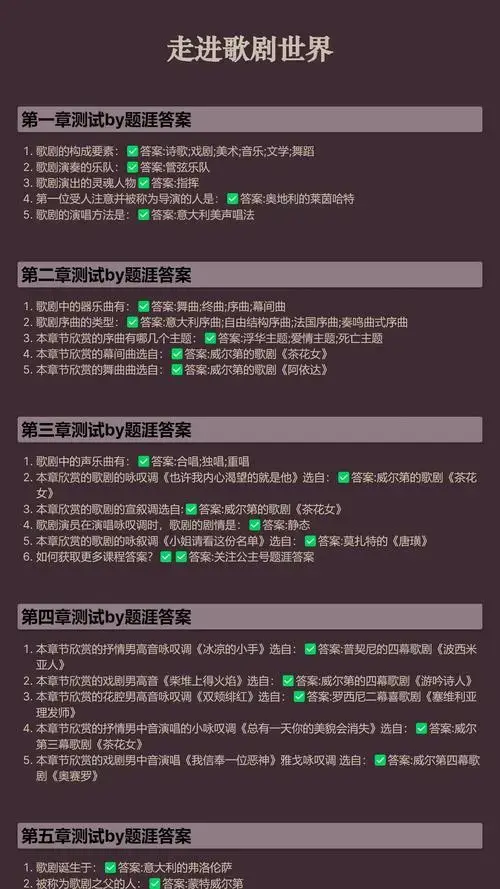 走进歌剧世界知到智慧树答案章节测试2023年