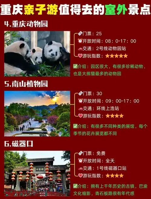 重庆亲子游:雨季必打卡的亲子景点