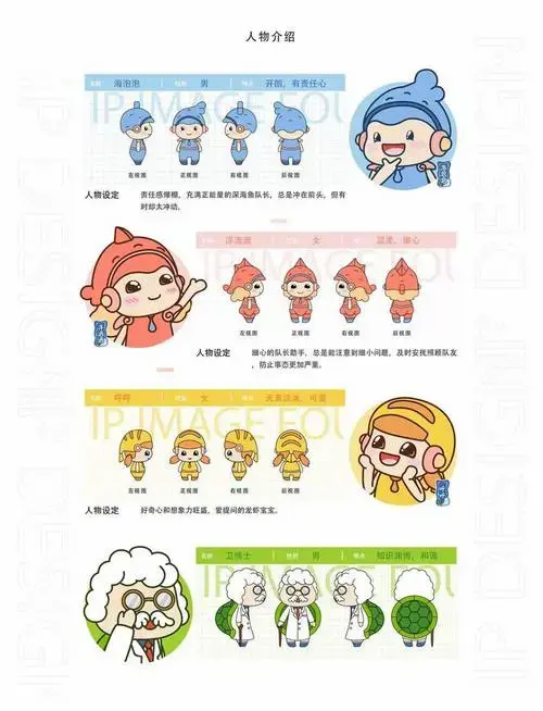 立夏来临,海洋系ip《海洋护卫队》诠释环保新风尚!