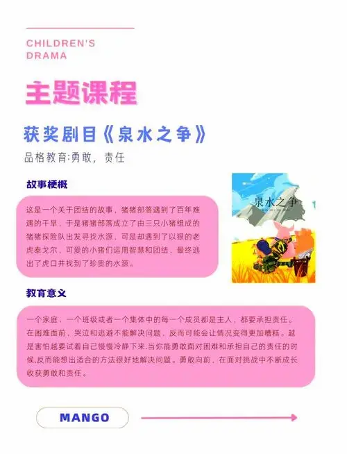 儿童戏剧课程:让孩子们在表演中自信成长