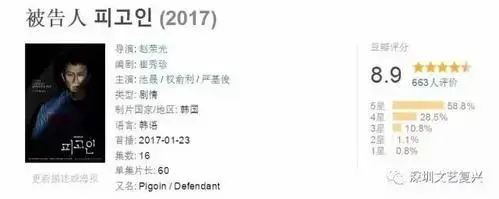 豆瓣8.9,这部复仇剧演技逆天了,第一集就看得好爽!