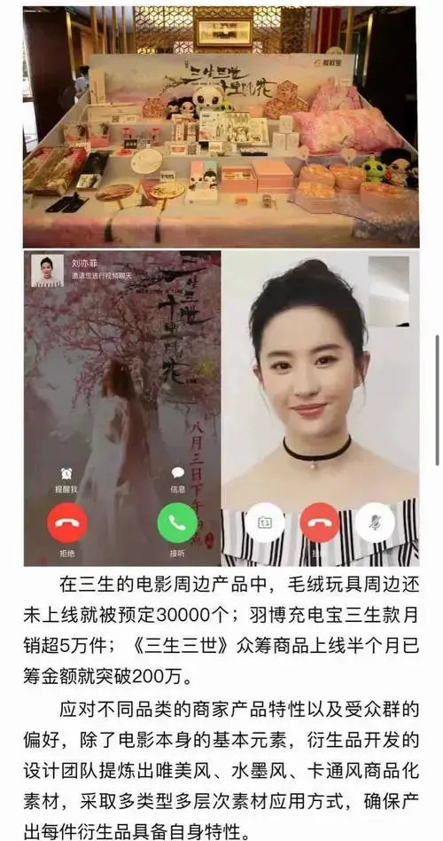 🎥《三生三世》票房与衍生品双丰收!