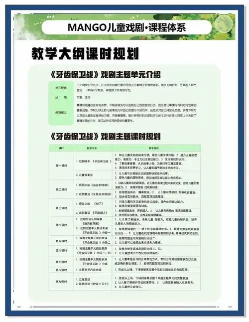 🎭暑期儿童戏剧课程选择指南