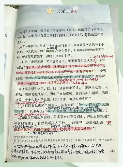 《月光曲》课堂笔记:贝多芬的传奇故事🎻