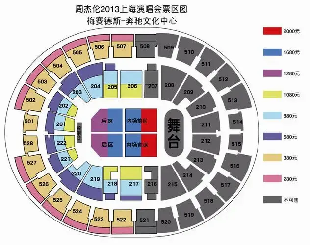 梅赛德斯体育馆的演唱会,下面是座位图,请了解的人告诉我一下,不买