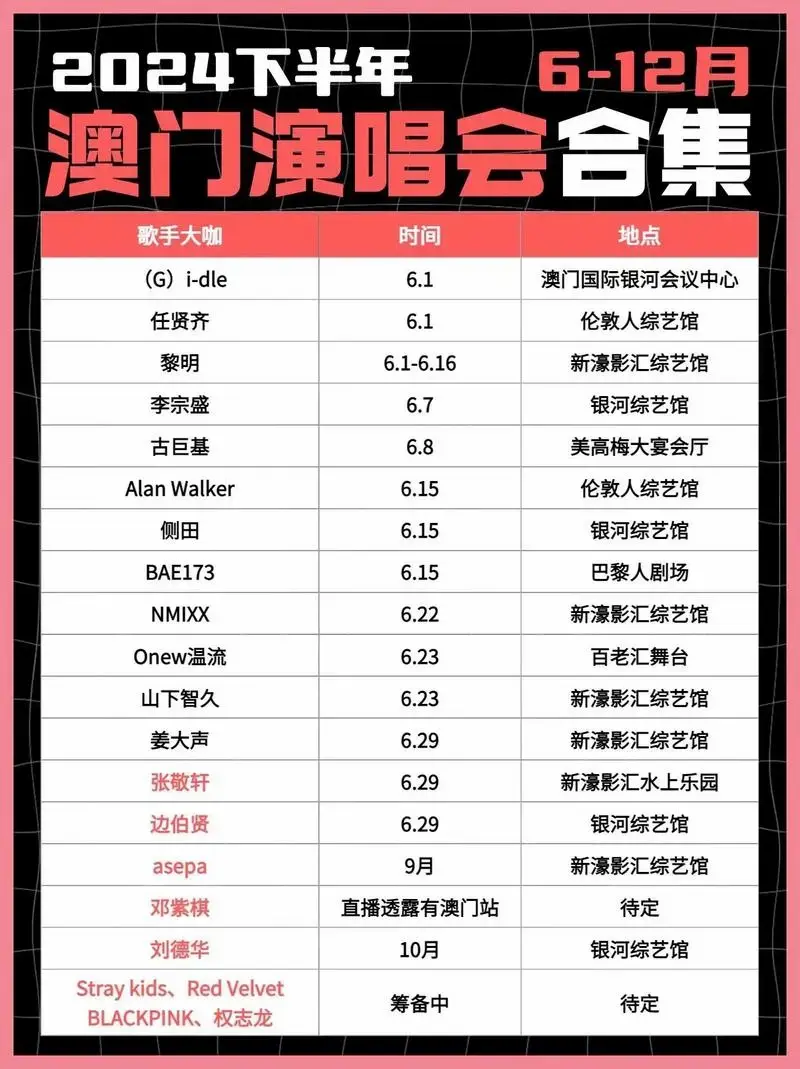 2024澳门下半年澳门演唱会合集.#澳门 #澳门旅游 - 抖音