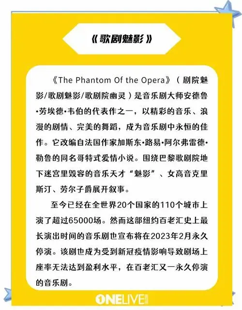 世界四大经典音乐剧推荐,你听过几部?