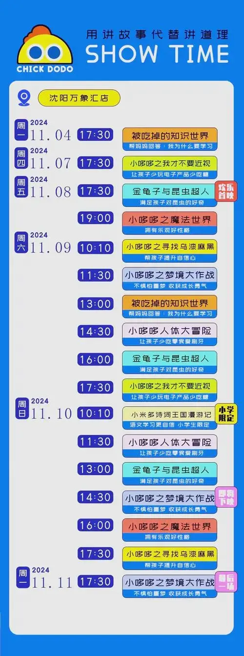 小鸡哆哆儿童剧:互动体验,寓教于乐