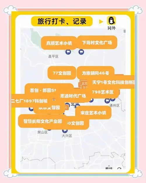 北京50个文创园打卡攻略,文艺青年必看!