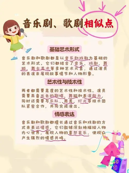 音乐剧和歌剧
听说还有人分不清音乐剧和歌剧呢?