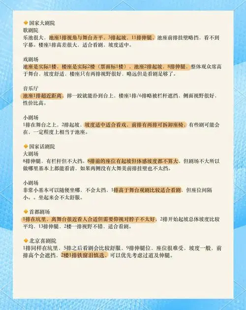 北京剧场选座避坑指南:观剧体验最大化