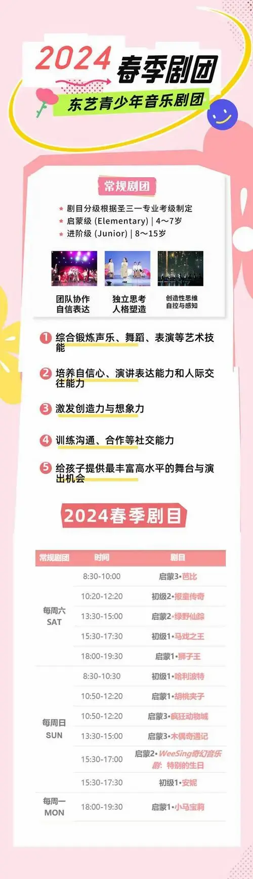 点击查看更多详细剧目介绍↓2024剧团招新·上海东方艺术中心剧目