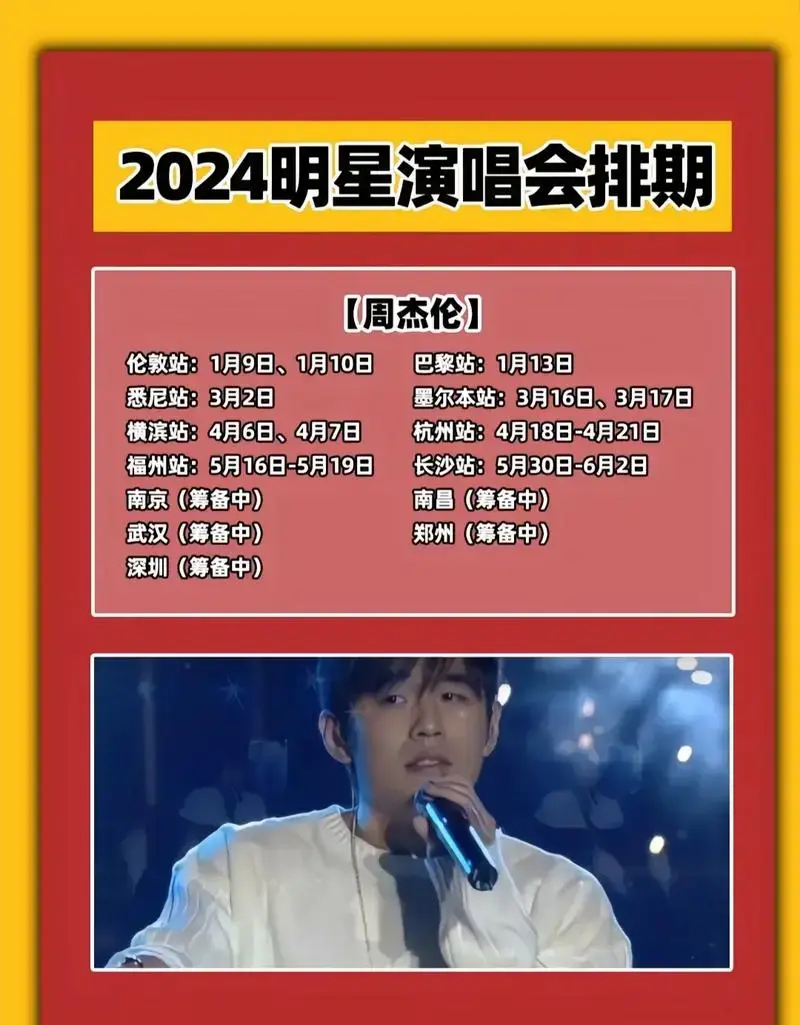 2024演唱会汇总#演唱会#林俊杰#周杰伦 - 抖音