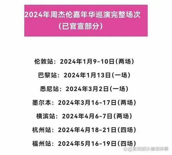 周杰伦2024嘉年华演唱会:穿越时空的音乐盛宴