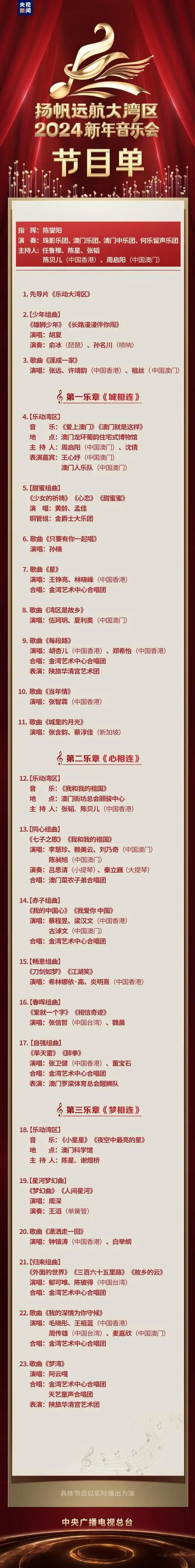 扬帆远航大湾区——2024新年音乐会