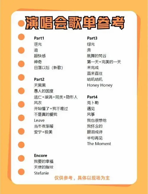 孙燕姿上海演唱会抢票攻略,必看!