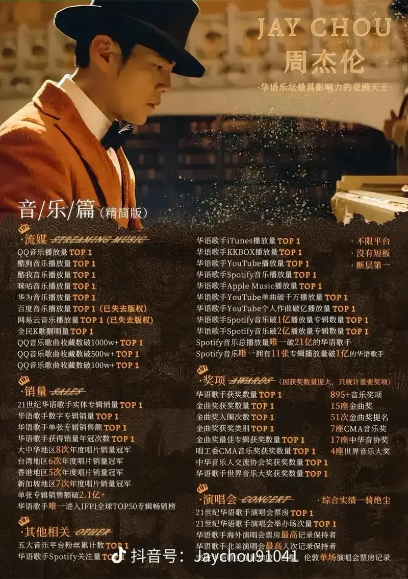 周杰伦嘉年华世界巡回演唱会 #永远支持你 #歌迷 #一代人的回忆