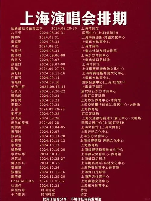 🎤2024上海演唱会全攻略🌟