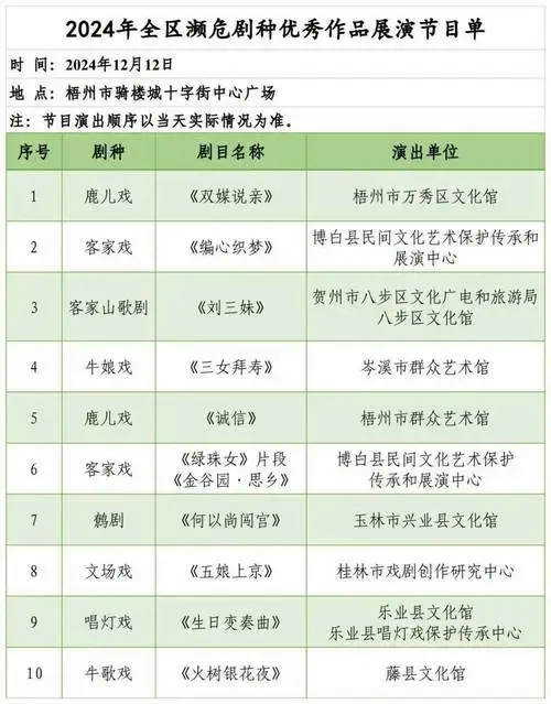 2024年全区濒危剧种优秀作品展演预告