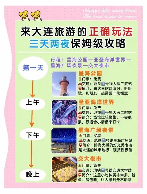 大连三天两夜全攻略,轻松玩转热门景点!
