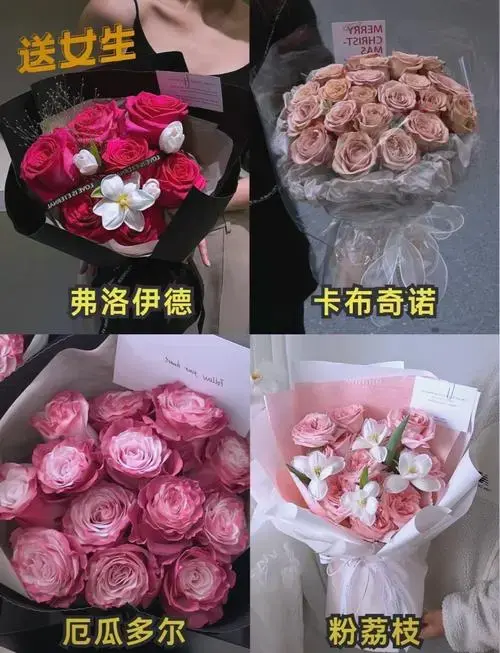送花指南:这些花语让ta心动不已💕