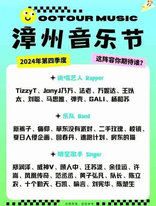 2024漳州音乐节:明星阵容曝光!