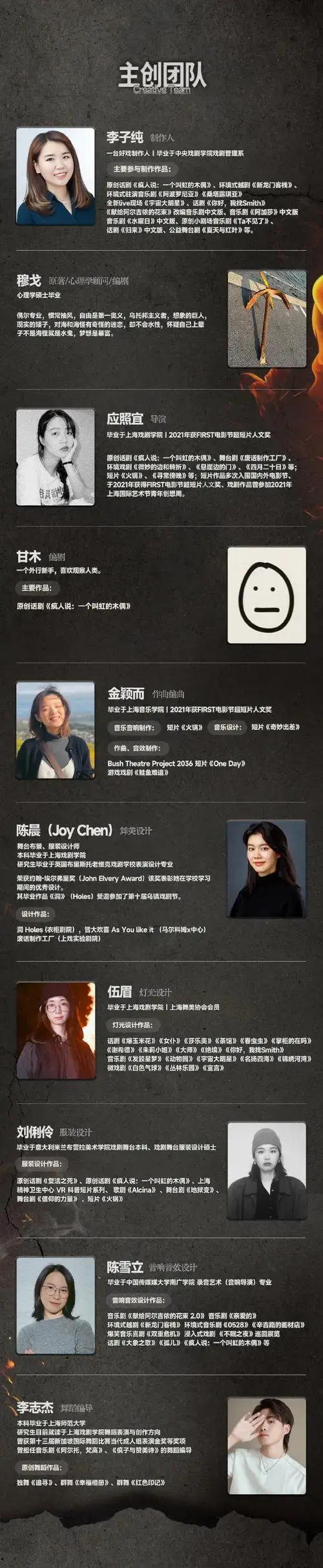 话剧《疯人说:最后一场纵火》⏰5月15日 开票在即🎫早鸟8折优惠等