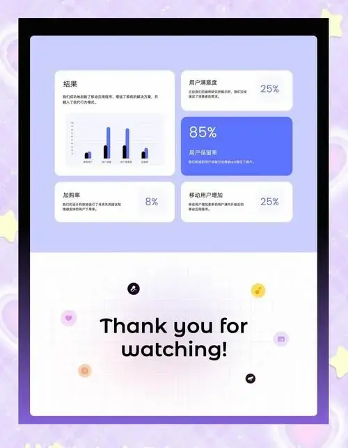  9 5音乐会门票预订app设计模板🎉
