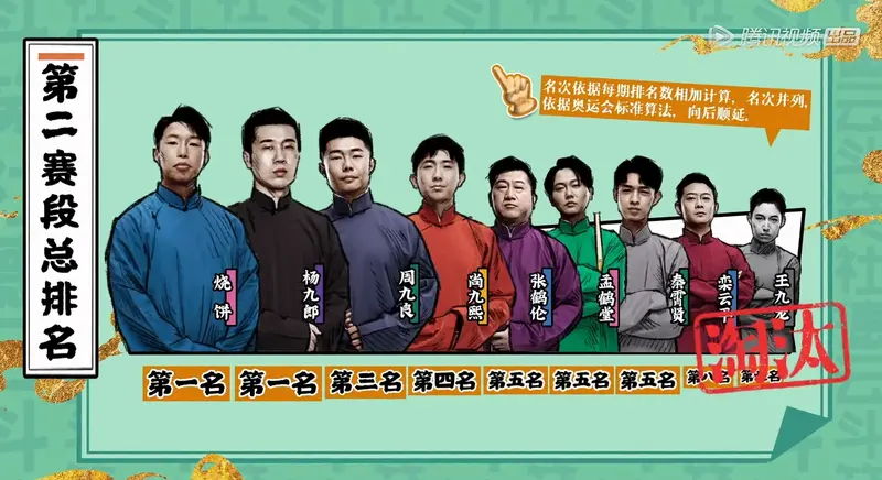 德云斗笑社第一季