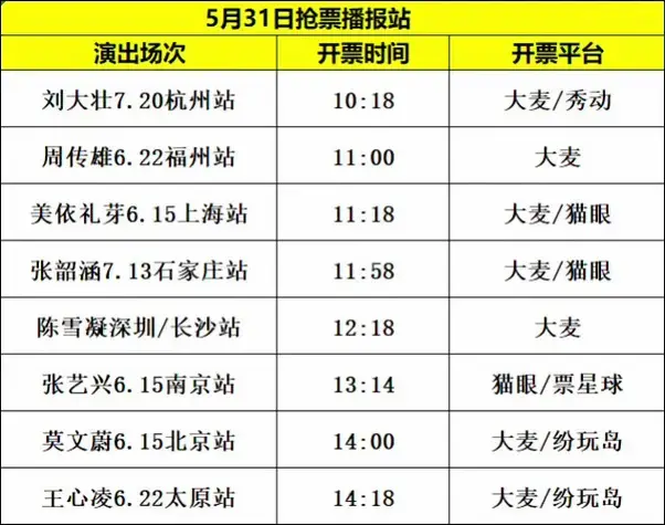 张艺兴北京话剧什么时候开票 - 抖音