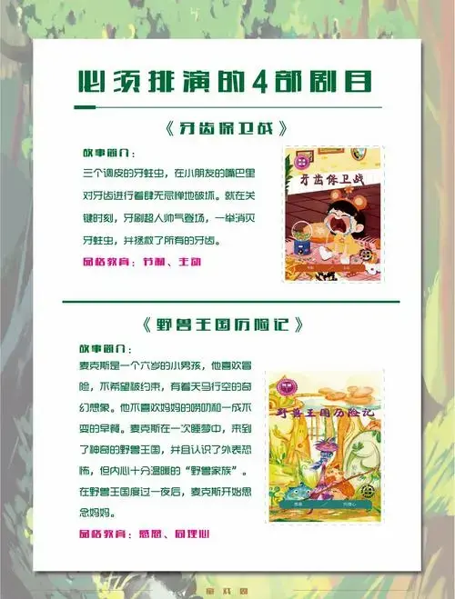 🎭 儿童戏剧课堂:四部必演剧目推荐!