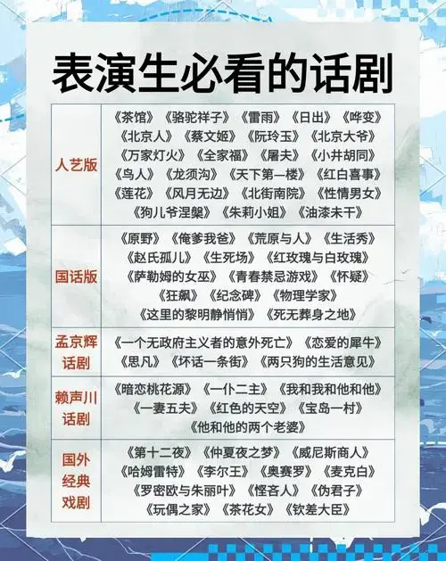 表演生必看!50部经典话剧推荐