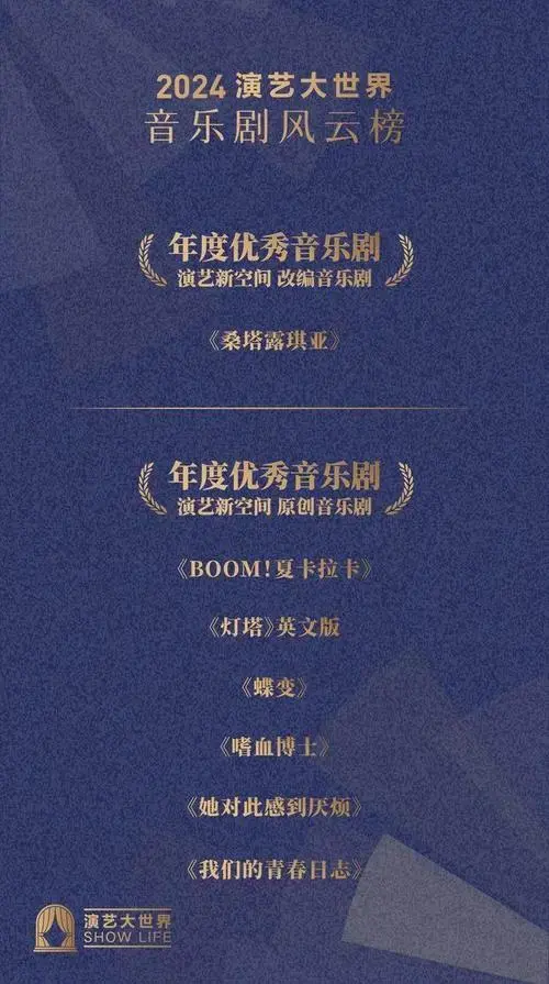 《爱情神话》获最佳原创音乐剧,2024演艺大世界音乐剧风云榜揭晓