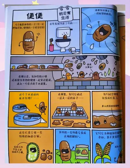 将晦涩难懂的科普知识变得通俗易懂,趣味横生!