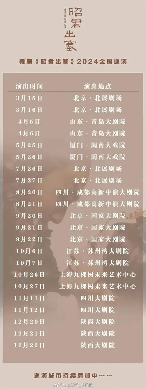 中国歌剧舞剧院舞剧团演出日程安排