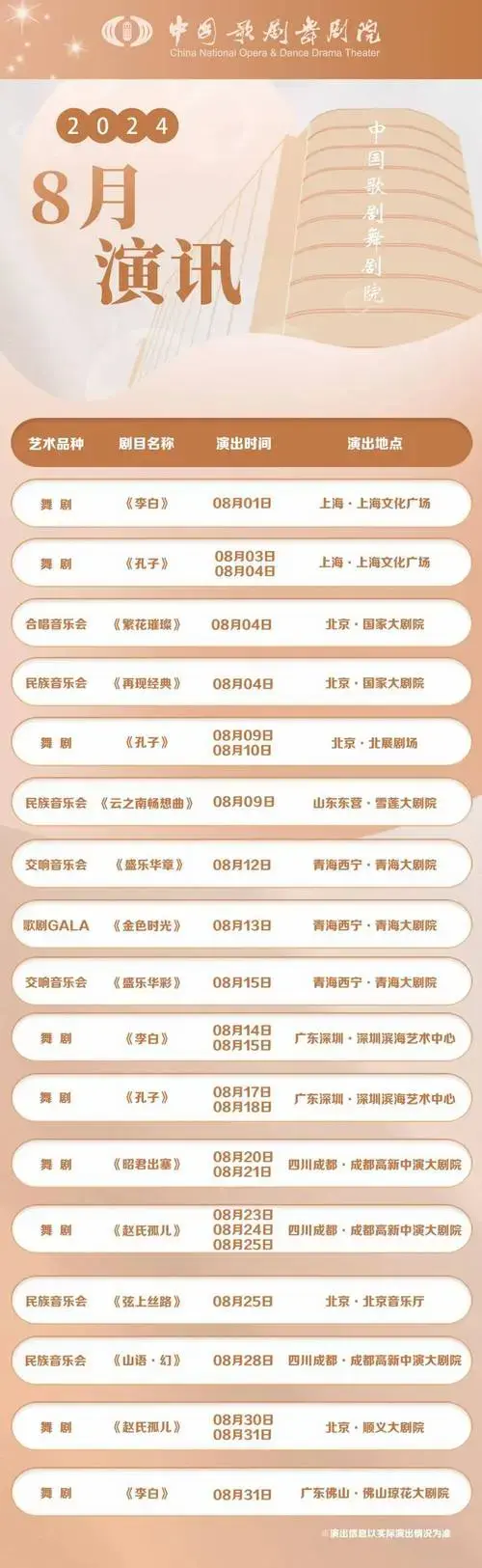 演出·演讯丨中国歌剧舞剧院2024年8月演讯
