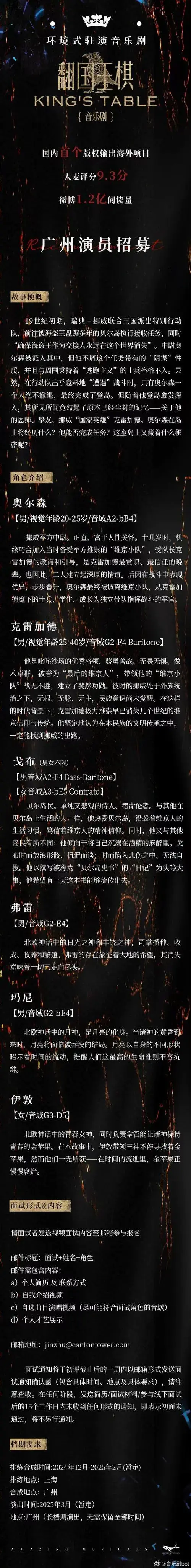 音乐剧公告牌