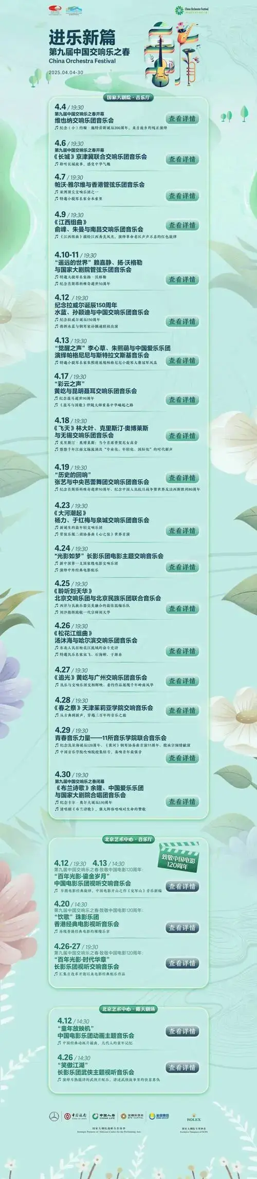 中国交响乐之春启幕 | 维也纳交响乐团,京津冀联合乐团奏响开幕
