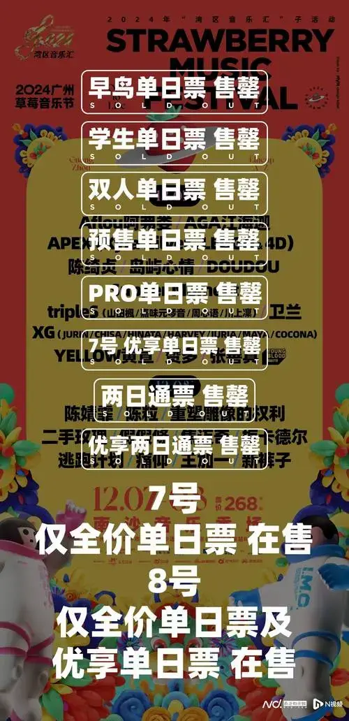 2024广州草莓音乐节多个票种已售罄!少量余票速抢
