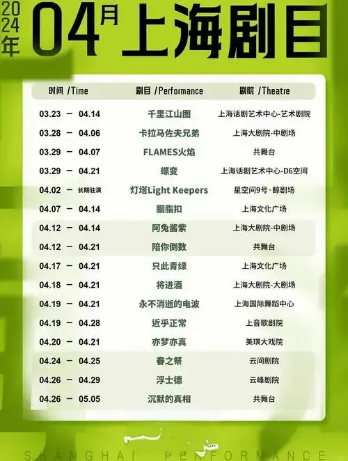 上海4月戏剧推荐:必看剧目一览