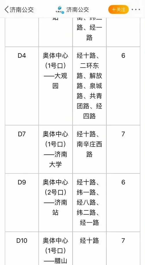济南奥体中心演唱会散场攻略