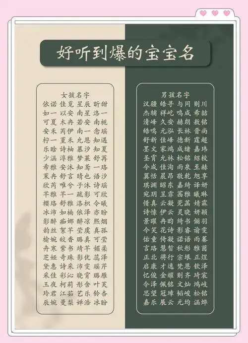 宝宝名字推荐