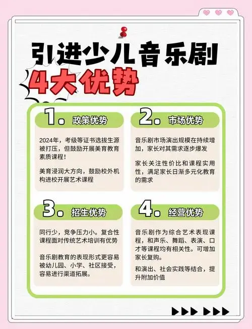 🎭儿童音乐剧课程:少儿机构的新风口!