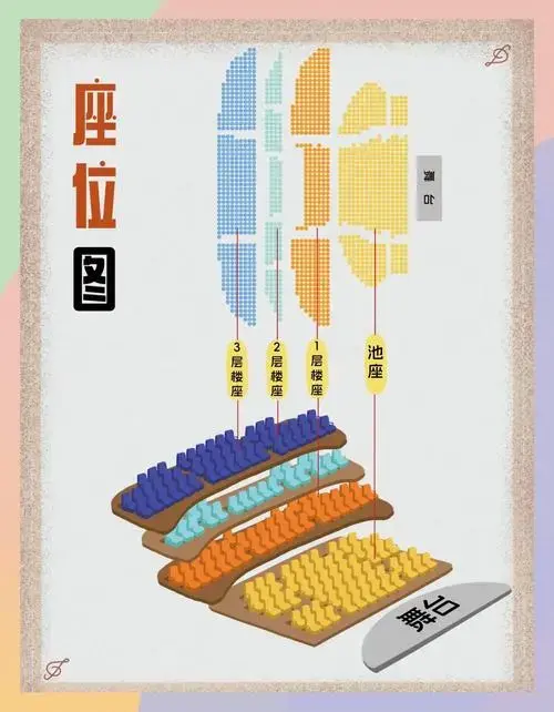 北京艺术中心歌剧院选座全攻略,必看!