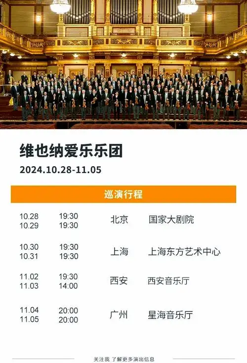 🎉维也纳爱乐乐团2024巡演🎻