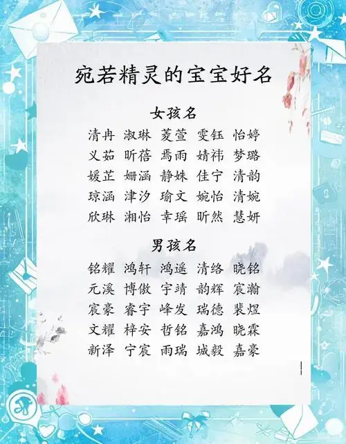 宝宝取名灵感:这些名字你一定喜欢!