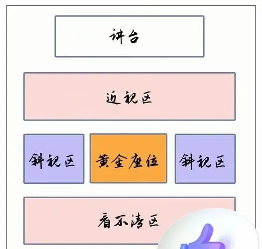 教室
