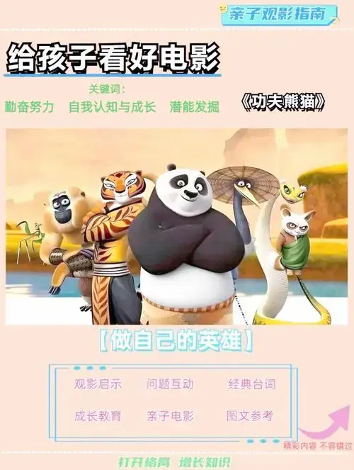 《功夫熊猫》: 阿宝蜕变记💪