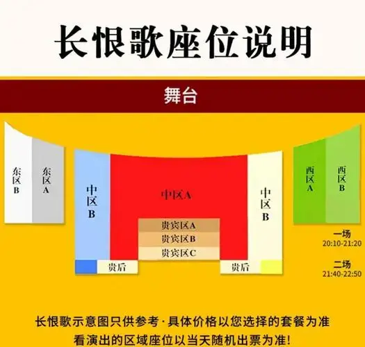 长恨歌演出避坑指南:选场次和选座攻略